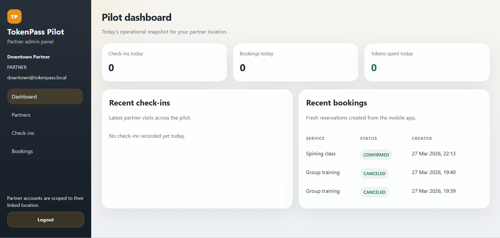TokenPass dashboard